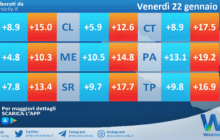 Temperature attese per venerdì 22 gennaio 2021 in Sicilia