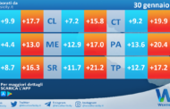 Temperature previste per sabato 30 gennaio 2021 in Sicilia