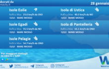 Sicilia, isole minori: condizioni meteo-marine previste per giovedì 28 gennaio 2021