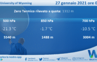 Sicilia: Radiosondaggio Trapani Birgi di mercoledì 27 gennaio 2021 ore 00:00