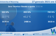 Sicilia: Radiosondaggio Trapani Birgi di mercoledì 27 gennaio 2021 ore 12:00