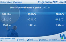 Sicilia: Radiosondaggio Trapani Birgi di domenica 31 gennaio 2021 ore 00:00