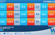 Temperature previste per domenica 14 febbraio 2021 in Sicilia