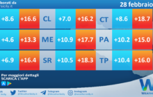 Temperature previste per domenica 28 febbraio 2021 in Sicilia