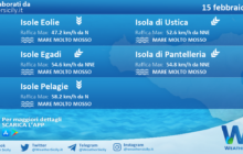 Sicilia, isole minori: condizioni meteo-marine previste per lunedì 15 febbraio 2021