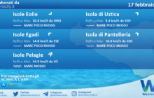 Sicilia, isole minori: condizioni meteo-marine previste per mercoledì 17 febbraio 2021