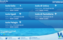 Sicilia, isole minori: condizioni meteo-marine previste per giovedì 18 febbraio 2021