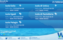 Sicilia, isole minori: condizioni meteo-marine previste per domenica 21 febbraio 2021