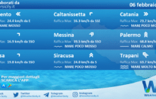 Sicilia: condizioni meteo-marine previste per sabato 06 febbraio 2021