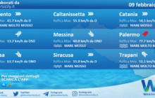 Sicilia: condizioni meteo-marine previste per martedì 09 febbraio 2021