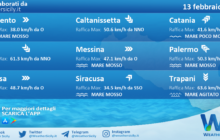 Sicilia: condizioni meteo-marine previste per sabato 13 febbraio 2021