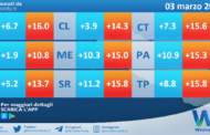 Temperature previste per mercoledì 03 marzo 2021 in Sicilia