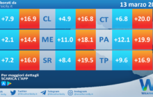 Temperature previste per sabato 13 marzo 2021 in Sicilia