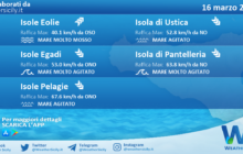 Sicilia, isole minori: condizioni meteo-marine previste per martedì 16 marzo 2021