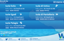 Sicilia, isole minori: condizioni meteo-marine previste per giovedì 18 marzo 2021