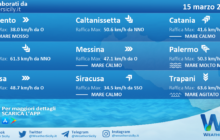 Sicilia: condizioni meteo-marine previste per lunedì 15 marzo 2021