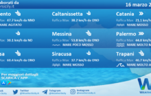 Sicilia: condizioni meteo-marine previste per martedì 16 marzo 2021