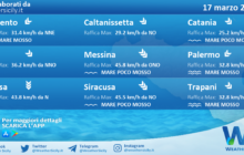 Sicilia: condizioni meteo-marine previste per mercoledì 17 marzo 2021