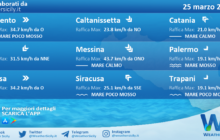 Sicilia: condizioni meteo-marine previste per giovedì 25 marzo 2021