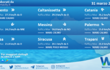 Sicilia: condizioni meteo-marine previste per mercoledì 31 marzo 2021