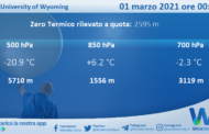 Sicilia: Radiosondaggio Trapani Birgi di lunedì 01 marzo 2021 ore 00:00