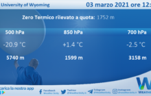 Sicilia: Radiosondaggio Trapani Birgi di mercoledì 03 marzo 2021 ore 12:00