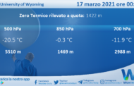 Sicilia: Radiosondaggio Trapani Birgi di mercoledì 17 marzo 2021 ore 00:00