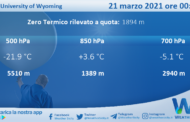 Sicilia: Radiosondaggio Trapani Birgi di domenica 21 marzo 2021 ore 00:00