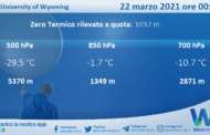 Sicilia: Radiosondaggio Trapani Birgi di lunedì 22 marzo 2021 ore 00:00