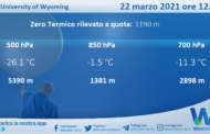 Sicilia: Radiosondaggio Trapani Birgi di lunedì 22 marzo 2021 ore 12:00