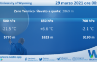 Sicilia: Radiosondaggio Trapani Birgi di lunedì 29 marzo 2021 ore 00:00