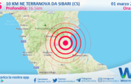 Sicilia: scossa di terremoto magnitudo 2.6 nei pressi di Terranova da Sibari (CS)