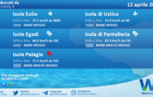 Sicilia, isole minori: condizioni meteo-marine previste per lunedì 12 aprile 2021