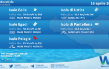 Sicilia, isole minori: condizioni meteo-marine previste per venerdì 16 aprile 2021