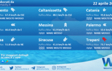 Sicilia: condizioni meteo-marine previste per giovedì 22 aprile 2021