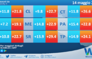 Temperature previste per venerdì 14 maggio 2021 in Sicilia