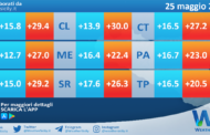 Temperature previste per martedì 25 maggio 2021 in Sicilia