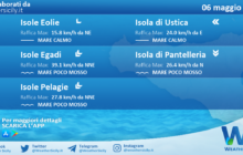 Sicilia, isole minori: condizioni meteo-marine previste per giovedì 06 maggio 2021