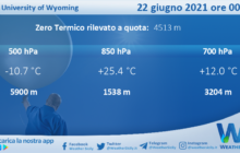 Sicilia: Radiosondaggio Trapani Birgi di martedì 22 giugno 2021 ore 00:00