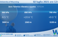 Sicilia: Radiosondaggio Trapani Birgi di venerdì 02 luglio 2021 ore 12:00