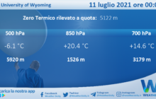 Sicilia: Radiosondaggio Trapani Birgi di domenica 11 luglio 2021 ore 00:00