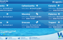 Sicilia: condizioni meteo-marine previste per giovedì 05 agosto 2021