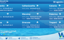 Sicilia: condizioni meteo-marine previste per lunedì 30 agosto 2021