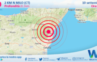 Sicilia: scossa di terremoto magnitudo 3.0 nei pressi di Milo (CT)