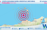 Sicilia: scossa di terremoto magnitudo 2.7 nei pressi di Costa Siciliana nord-orientale (Messina)