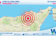 Sicilia: scossa di terremoto magnitudo 2.9 nei pressi di Longi (ME)