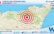 Sicilia: scossa di terremoto magnitudo 2.8 nei pressi di San Teodoro (ME)