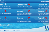 Sicilia: condizioni meteo-marine previste per sabato 11 dicembre 2021