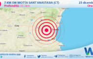 Sicilia: scossa di terremoto magnitudo 2.9 nei pressi di Motta Sant'Anastasia (CT)