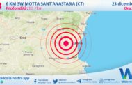 Sicilia: scossa di terremoto magnitudo 4.3 nei pressi di Motta Sant'Anastasia (CT)